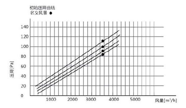 CW-HD 組合式高效過濾器1.jpg